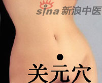 點擊將在新窗口查看全圖 艾灸助你溫腎壯陽保健康